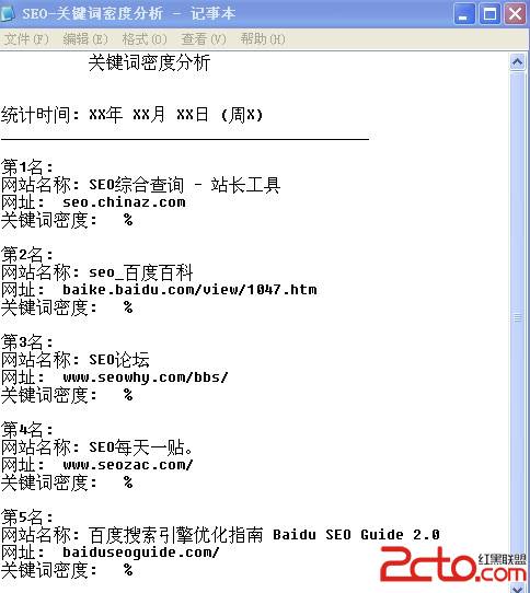 网站关键词密度检测