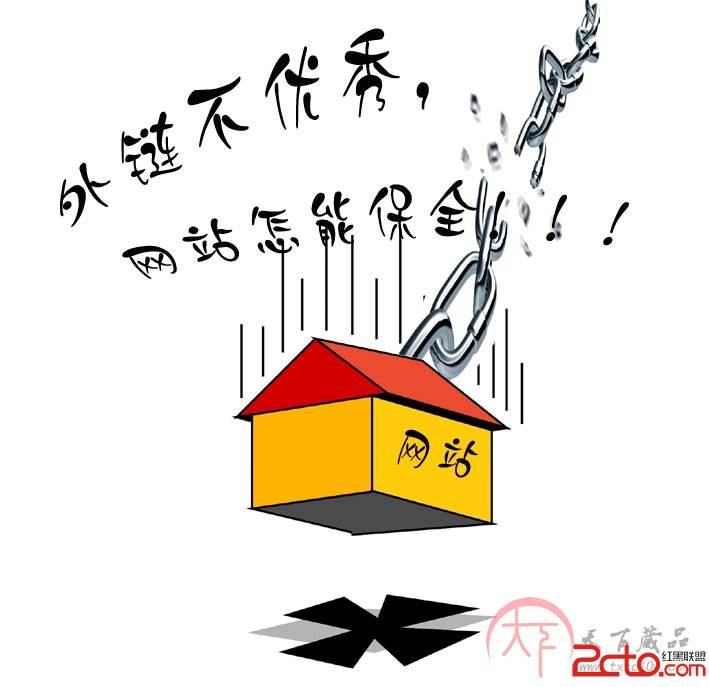 购买高权重外链