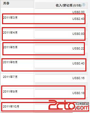 google浏览器_google adsense 收入(2)