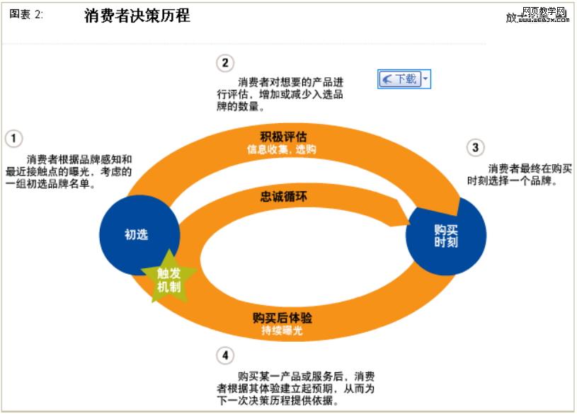 搭建秒赞网教程_教程网是怎么搭建的_网站搭建 新手教程