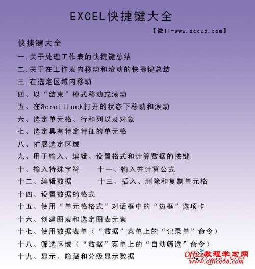 {excel2003表图操作}.