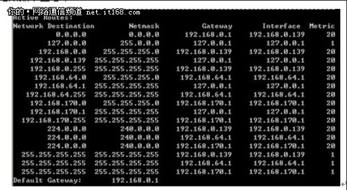 IP路由基础学习 - 百科教程网_经验分享平台[上学吧经验教程频道]