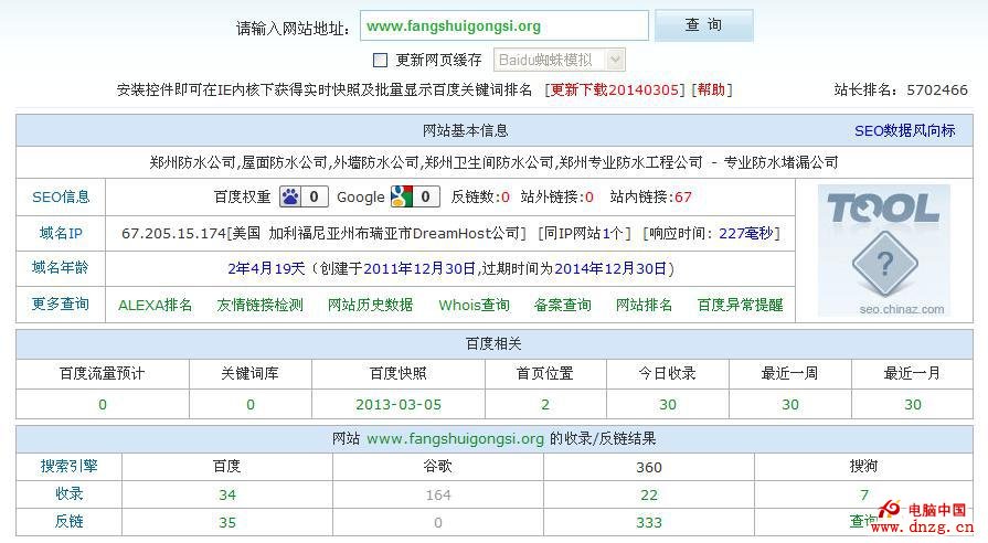 网站实例分析:记录一个曾优化过的企业