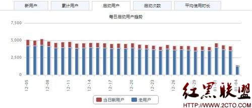 个人收入证明_个人收入 内容(2)