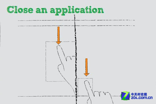 Windows8技巧之常用触屏手势操作一览 - 百科