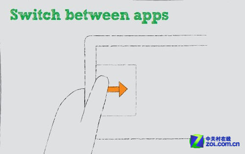 Windows8技巧之常用触屏手势操作一览 - 百科