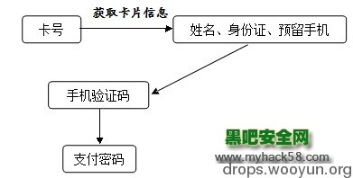 点击查看大图 391x198