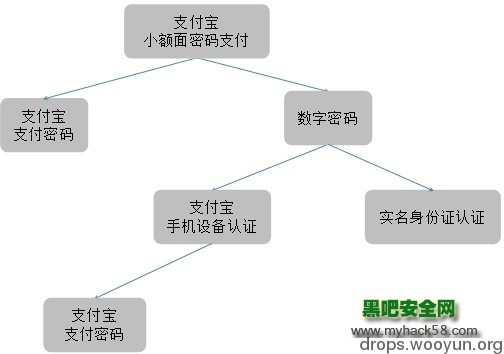 点击查看大图 504x354