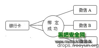 点击查看大图 343x166