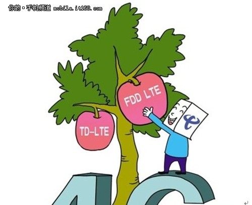 传中国电信酝酿4G准备 手机兼容FDD LTE - 百