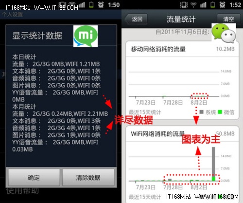 米聊和微信哪个好!android聊天王优胜