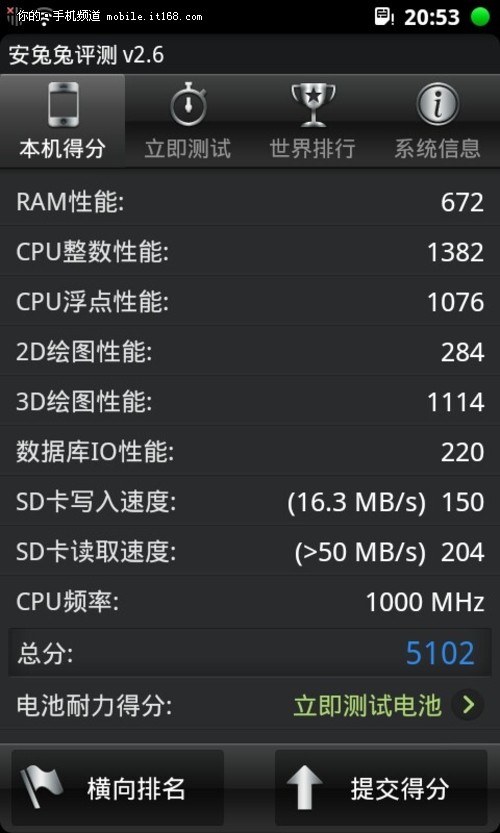 安兔兔_安兔兔 ram_红米 安兔兔跑分
