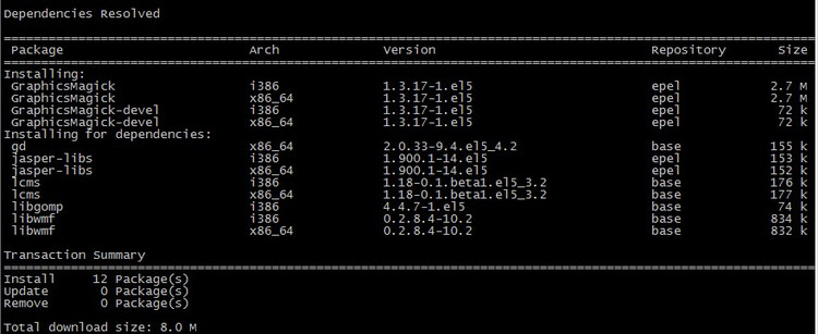 图片缩略图生成工具GraphicsMagick介绍及安