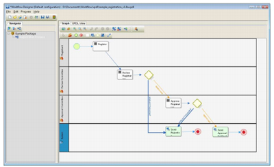 工作流管理系统 Joget Workflow - 百科教程网_
