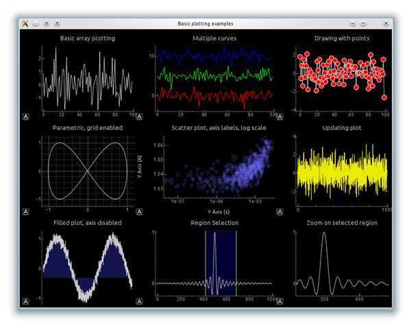 纯Python图形GUI库:PyQtGraph - 百科教程网_经