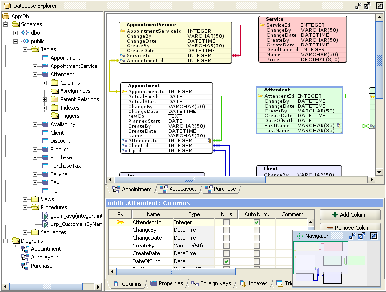 可视化数据库设计工具:DbWrench - 百科教程网