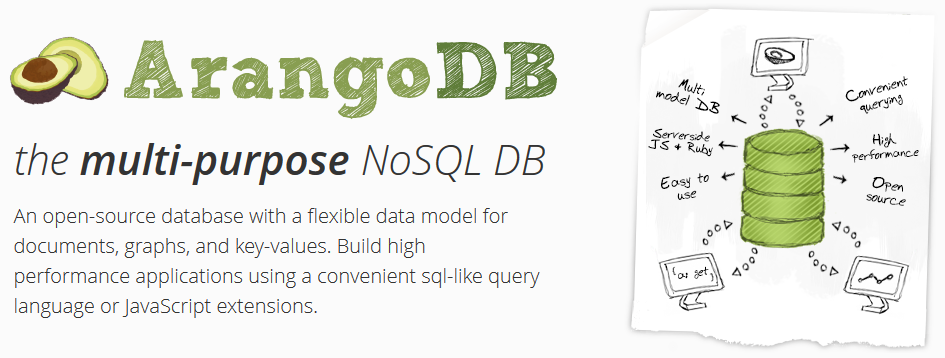 开源NoSQL数据库:ArangoDB 介绍 - 百科教程