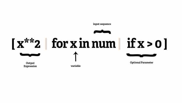 Python高级编程技巧_编程语言 - 百科教程网_经