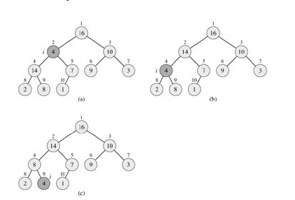 精通八大排序算法系列:二、堆排序算法_算法艺