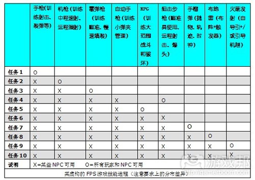 江苏常州：产教融合“双向奔赴”具身智能蓄势赋能