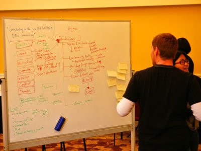 如何成为一个优秀的产品经理,来自Google内部