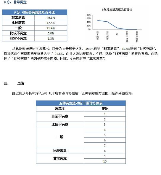 十分评分制与五级满意度的对应关系_交互设计