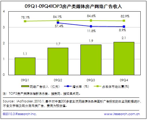 水果有多少图片大全_广告收入有多少