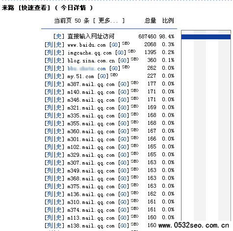 日IP70万的中秋节病毒式营销案例_网络营销 -