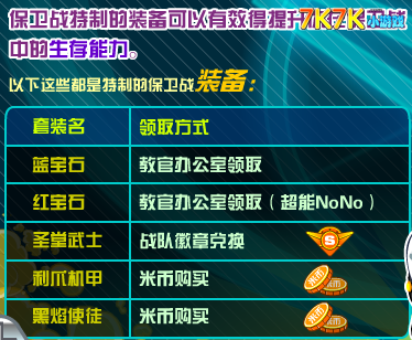 赛尔号战队保卫战装备获得方法及贡献度表彰_