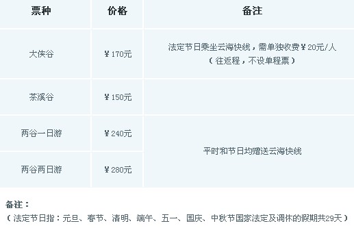 深圳东部华侨城门票、交通指南 东部华侨城年