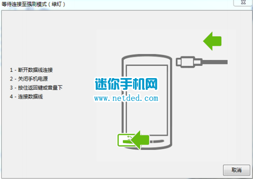 索尼Xperia Z1 mini M51w强刷教程(强刷FTF固