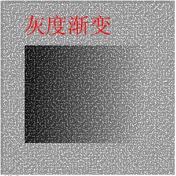 GIMP教程:三(8)物理纹理_GIMP教程 - 百科教程