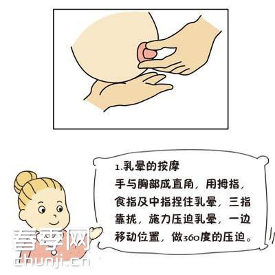 真人示范孕期乳房按摩