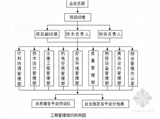 设计素材560_417设计vi活动指什么图片