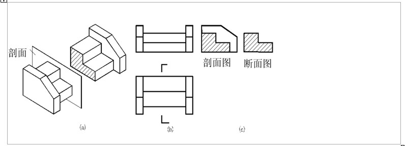 剖面图