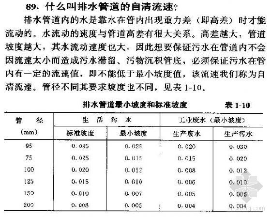 什么叫排水管道的自清流速? - 百科教程网_经验