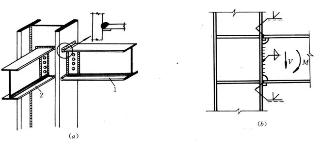 钢框架结构梁柱刚性连接构造形式有哪些? - 百