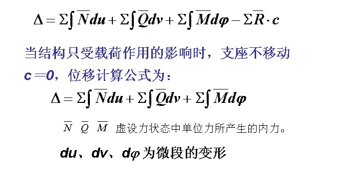 地下建筑结构静定结构位移计算的一般公式 - 百