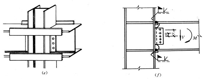 钢框架结构梁柱刚性连接构造形式有哪些? - 百