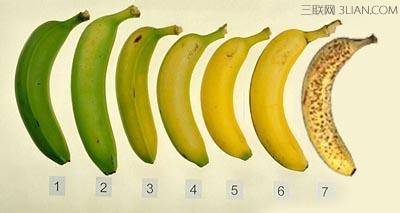 香蕉颜色看功效 - 百科教程网_经验分享平台[上