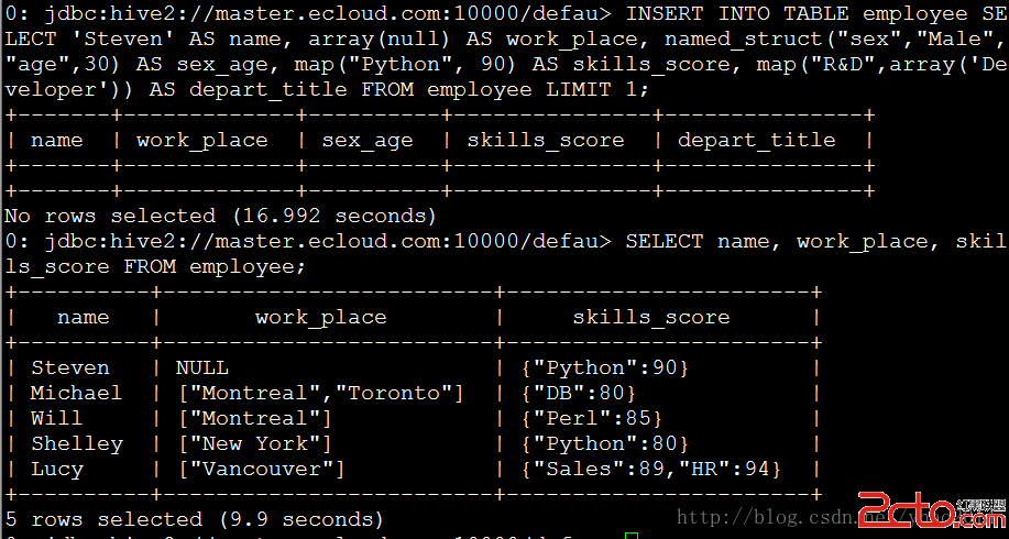Hive最新数据操作详解(超级详细) - 百科教程网