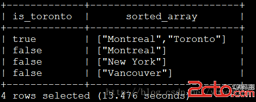 Hive最新数据操作详解(超级详细) - 百科教程网