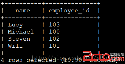 Hive最新数据操作详解(超级详细) - 百科教程网