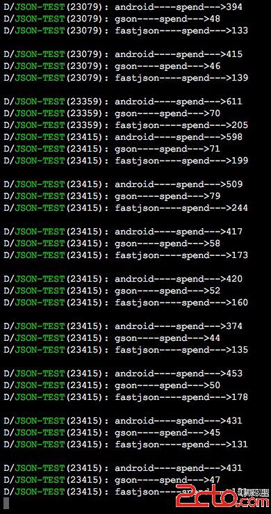 Json解析速度比较-Android API、Gson、Fastj