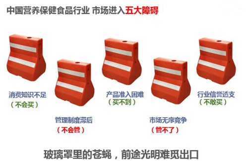 中国人均住宅_中国人均多少钱