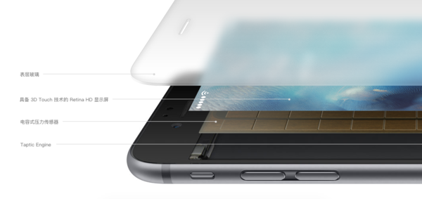 苹果6S\/6S Plus的3D Touch功能到底好用不好