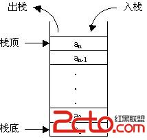 轻松学习JavaScript九:JavaScript对象和数组 -