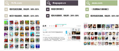 收入证明_百度图片推广收入(3)