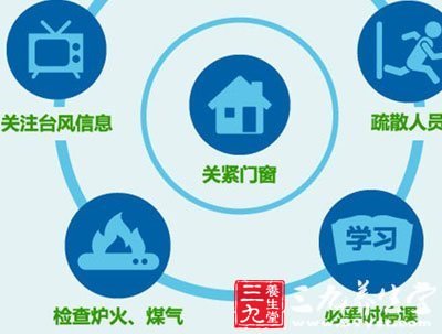 强台风尤特致百万人受灾 预防台风方案有哪些