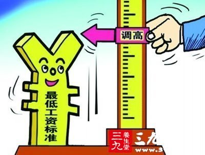 中国最具幸福感城市_收入 幸福感(3)
